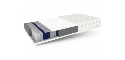 Materac kieszeniowy TREVISO MAX ALOE - 140 x 200