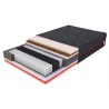 Materac multipocketowy FORZA - 180 x 200